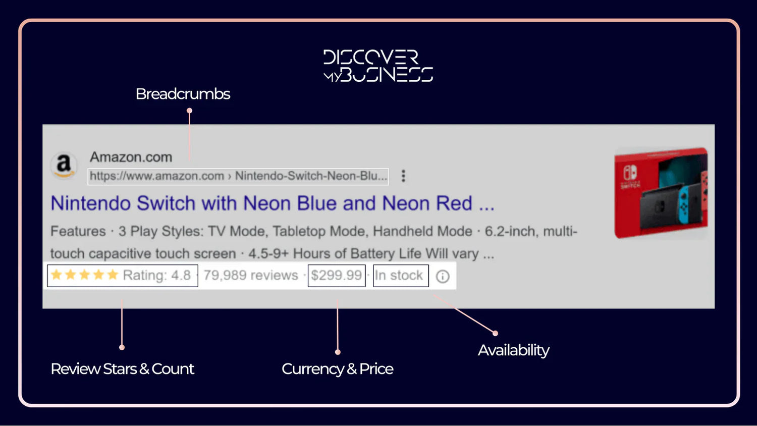 JSON‑LD for SEO by DMB